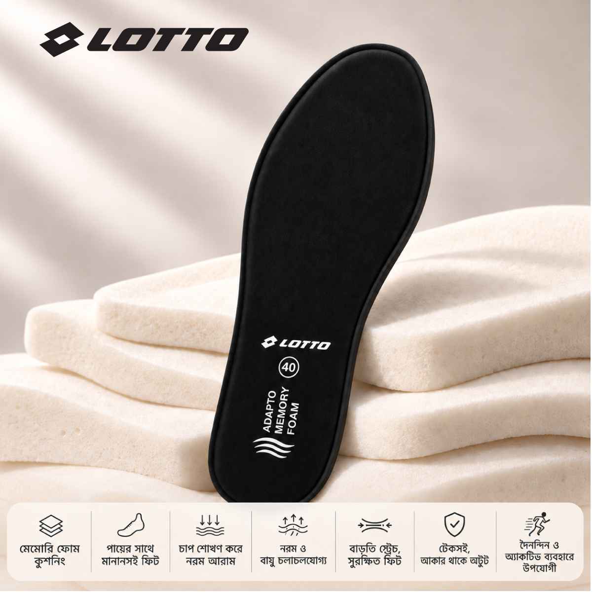  Lotto Super Comfort AMF-Lotto Footwear Research LAB